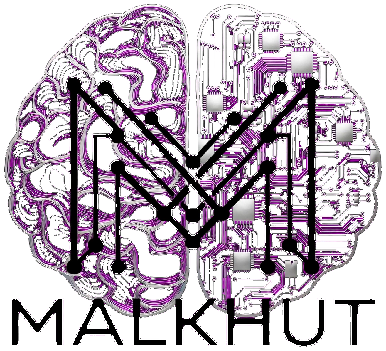 Malkhut